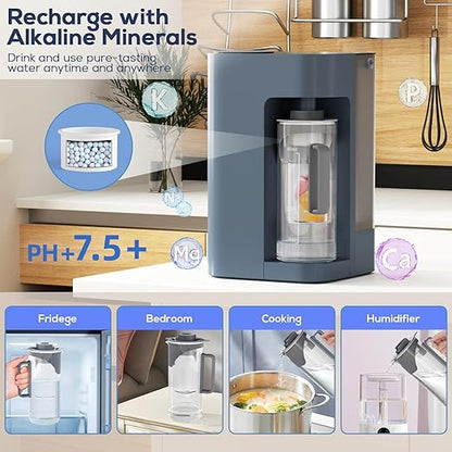 [Smart] Reverse Osmosis Water Filter Countertop,Ph+ & 6-Stage RO Water Filtration System-Alkaline Remineralization,4:1 Pure to Drain,40oz Auto-Fill & Stop Glass Carefe,No Installation Required(Blue)