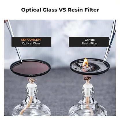 K&F Concept 77mm UV/CPL/ND Lens Filter Kit (3 Pieces)-18 Multi-Layer Coatings, UV Filter + Polarizer Filter + Neutral Density Filter (ND4) + Cleaning Cloth+ Filter Pouch for Camera Lens (K-Series)