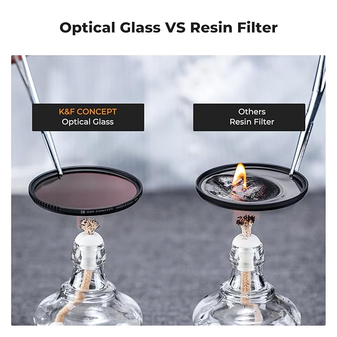 K&F Concept 49mm UV/CPL/ND Lens Filter Kit (3 Pieces)-18 Multi-Layer Coatings, UV Filter + Polarizer Filter + Neutral Density Filter (ND4) + Cleaning Cloth+ Filter Pouch for Camera Lens (K-Series)