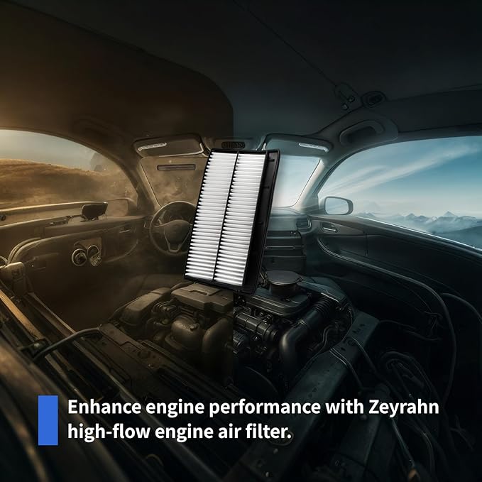 Cabin & Engine Air Filter Kit for Honda Pilot 2023-2025, Acura MDX 2022-2025