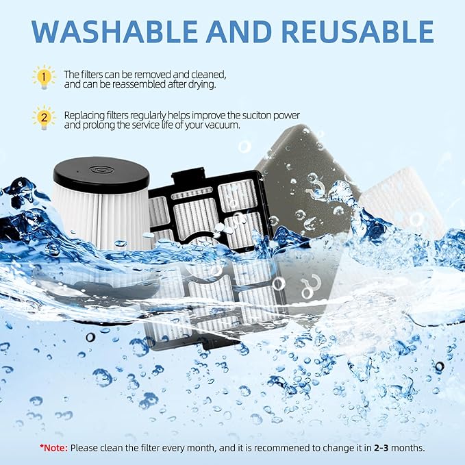 HEPA Per-motor Foam Filter Replacement: for Shark BU3523 BU3521 BU3120 Clean Lightweight Cordless Cleaner, Clean Empty Cordless Stick Vacuum, Auto Empty System
