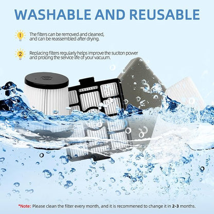 HEPA Per-motor Foam Filter Replacement: for Shark BU3523 BU3521 BU3120 Clean Lightweight Cordless Cleaner, Clean Empty Cordless Stick Vacuum, Auto Empty System