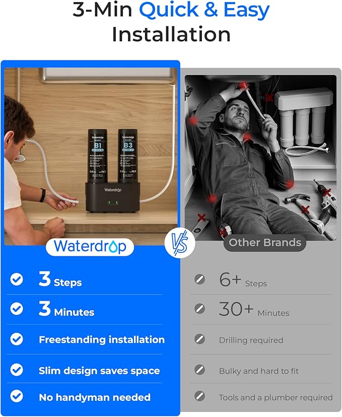 Waterdrop DLB Under Sink Water Filter, Reduces Chlorine, Chloramine, PFAS, Bad Taste, Under Sink Water Filtration System with Separate Faucet,Water Filter for Sink Faucet,Life Indicator, Quick Change
