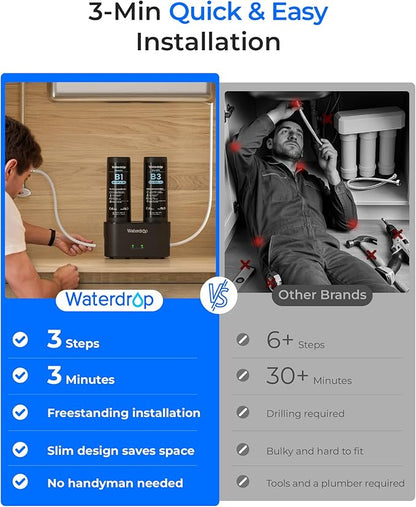 Waterdrop DLB Under Sink Water Filter, Reduces Chlorine, Chloramine, PFAS, Bad Taste, Under Sink Water Filtration System with Separate Faucet,Water Filter for Sink Faucet,Life Indicator, Quick Change