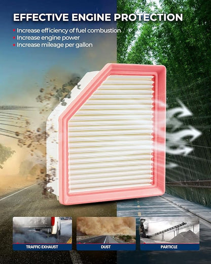 KAX Engine Air Filter, CA12967 Replacement for Nissan Rogue 2021 2022 2023 2024, Mitsubishi Outlander 2022 2023 2024, Advanced Air Filter Media, Increased Acceleration, 2 Pack
