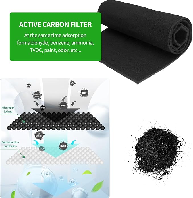 Activated Carbon Filter Carbon Air Pre Charcoal Hepa AC Vent Carbon Fabric Air Sheet for Air Purifiers (50 x 16 x 0.2)