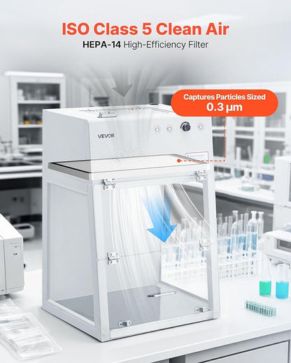 VEVOR Laminar Flow Hood Filter, 18.39 x 11.89 x 2.95 in, 1 Piece HEPA Filter Replacement for 23.62 x 21.65 in Portable Clean Room to Capture Particles Sized 0.3μm, Glass Fiber, Aluminum Frame