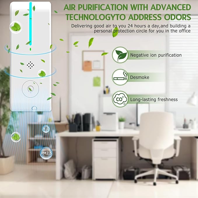 Plug In Air Ionizers - Negative Ion Technology Air Purifier - Quiet Operation Portable Air Filter Odor, Pets Smell for Home, Bedroom, Office, Garage Room- Air Cleaner White (6 Pack)