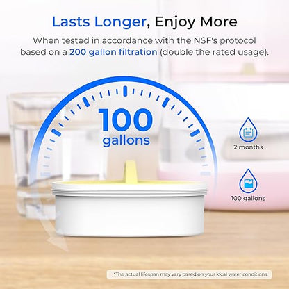 Waterdrop Glass Water Filter Pitcher with 1 Filter, Eco-Friendly, with NSF 53&42&372 Certified Filter, 7-Cup, Reduces PFOA/PFOS, Chlorine, Cadmium, Copper, Mercury, BPA Free, Easy to Clean, Pink