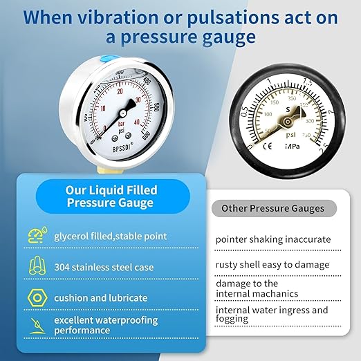 0-200 Psi Glycerin Liquid Filled Low Pressure Gauge, 2.5" Dial Size, 1/4" NPT Lower Mount, 304 Stainless Steel Case, for Water Pipe, HVAC, Water Oil Air Pressure Test