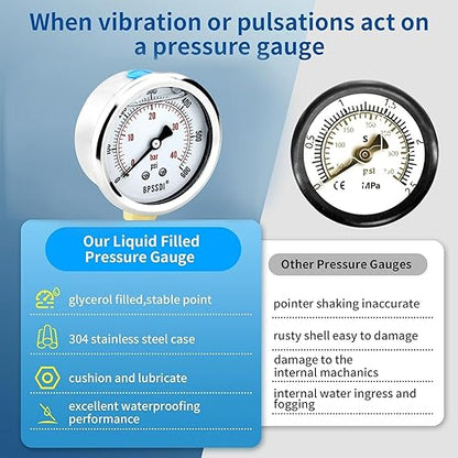 0-200 Psi Glycerin Liquid Filled Low Pressure Gauge, 2.5" Dial Size, 1/4" NPT Lower Mount, 304 Stainless Steel Case, for Water Pipe, HVAC, Water Oil Air Pressure Test