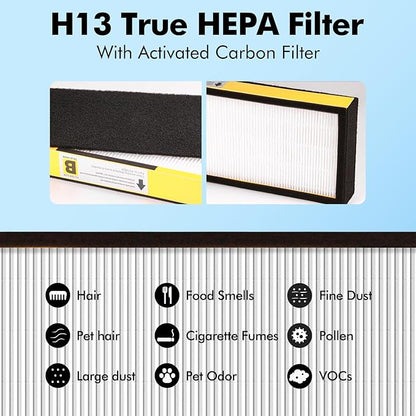 FLT4825 Filter B HEPA Pure Replacement Compatible with GermGuardian AC4825, AC4825E, AC4300, AC4800, AC4900, AC4850 Air Purifier, 4 Pack