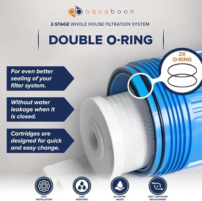 Aquaboon 2-Stage Whole House Water Filter System with Prefilter & Big CTO, Anti-Scale/Sediment, Gauge & Release, Wrench, Freestanding Frame