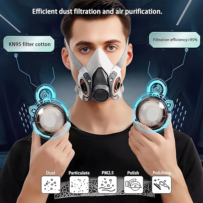 Respirator Cartridges’ 40PCS Spare Dust Pads, Respirator Mask's Filter Cotton, Compatible with Half Face Spray Paint Mask Circular Filters for Painting, Sanding, Construction and Dust