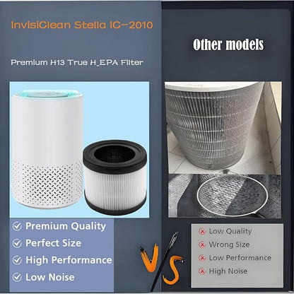 Replacement Filter For InvisiClean Stella IC-2010 Air Purifiers: 3 Pack H13 True H-EPA Activated Carbon filters used for Bedroom and Office bedroom, living room, kitchen or office