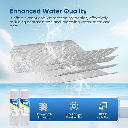 PUREPLUS 5 Micron 10"x2.5" Whole House String Wound Sediment Filter for Well Water, Replacement Cartridge for Universal 10 inch RO System, WP-5, Aqua-Pure AP110, CFS110, Culligan P5, WFPFC4002, 4Pack