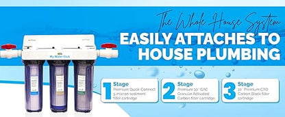 Whole House 3-Stage Water Filtration System, 3/4" port with 2 valves and extra 1 year filter supply (2 sets, 6 pcs)
