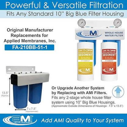 Applied Membranes Inc. 2-Stage Whole-House Water Filter System, 1-Micron and 5-Micron 4.5-Inch by 10-Inch Filters