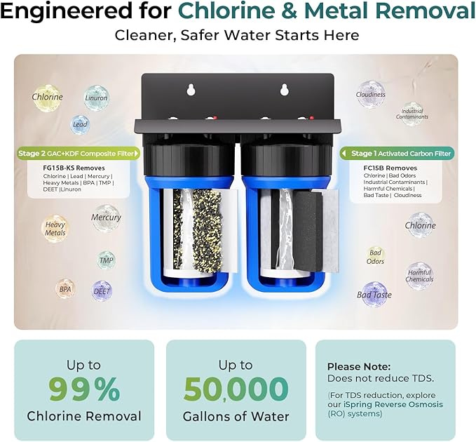 iSpring WGB21B-KS 2-Stage Whole House Water Filtration System with 10" x 4.5" Sediment CTO(Chlorine, Taste and Odor) Filter,KDF+GAC filter, Removes Chlorine, Iron, Lead, Odor and More, 1" Inlet/Outlet