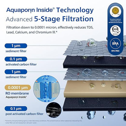 PHILIPS Reverse Osmosis Water Filter Countertop, Compact 5 Stage RO Water Filtration System Purifier Dispenser with Aquaporin Technology, NSF/ANSI 372 Certified, Reduce TDS
