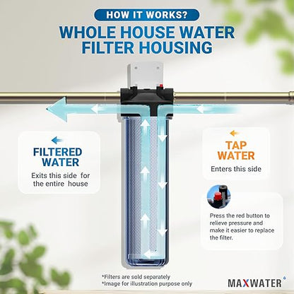 Max Water Whole House Water Filter Housing, Fits 20" x4.5" Big Filter Blue Pre-Filtration System for Well and City Water, 1 inch NPT Ports with Wrench and Bracket (Clear Housing)