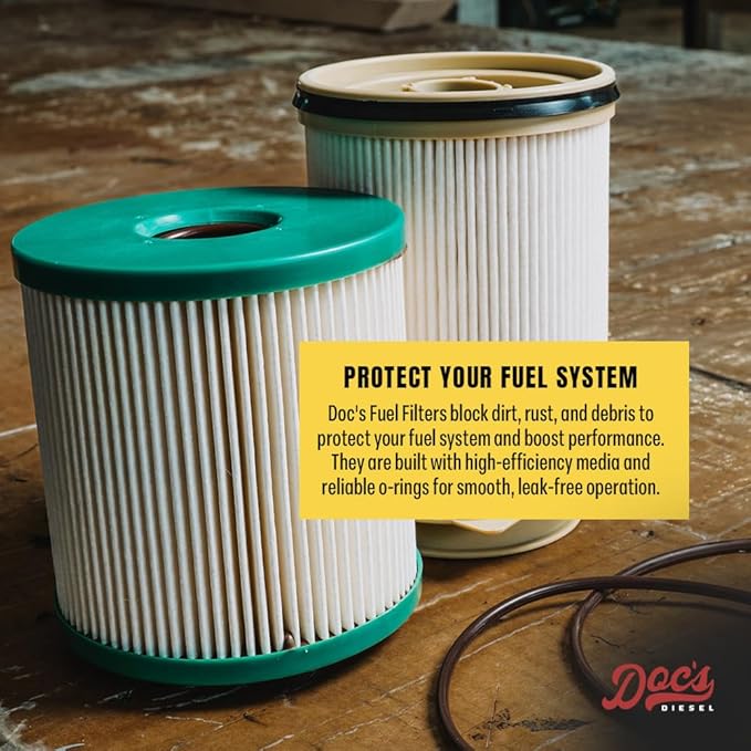 Doc's Diesel Fuel/Water Separator DGF430+DGF401 | Compatible with RAM 6.7L Cummins 2500, 3500, 4500, 5500 2019-2024 | Replaces 68157291AA, 68436631AA