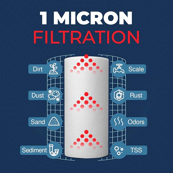 1 Micron Well Water Filter 10x4.5 Replacement - Whole House Water Filter Cartridge Compatible with WP5BB97P,WP10BB97P, AP810, Made in USA, 4-Pack