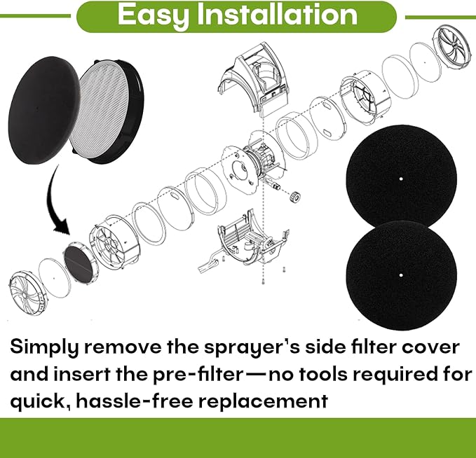 0524526A Air Filter Replacement for Capspray Turbine 75 95 105 115, Compatible Pre Filter Kit for HVLP Paint Sprayer, High-Density Foam Air Intake Filter, 2-Pack
