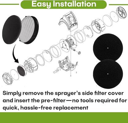 0524526A Air Filter Replacement for Capspray Turbine 75 95 105 115, Compatible Pre Filter Kit for HVLP Paint Sprayer, High-Density Foam Air Intake Filter, 2-Pack