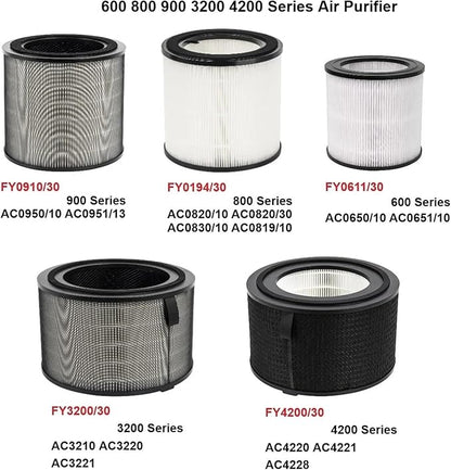 Air Filter, Compatible For Philips, Air Purifiers AC0950/10 AC0951/13 AC0820/10 AC0830 AC0650/10 AC0651/10 AC3210 AC3220 AC4220(FY0194)