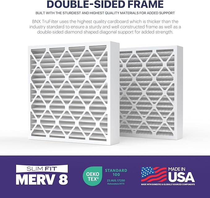 BNX TruFilter 20x20x4 (19.5’’ x 19.5’’ x 3.63‘’ Slim Fit) MERV 8 Air Filter 2-Pack - MADE IN USA - Air Conditioner Furnace Filters HVAC AC Furnace Filters for Dust, Pet, Mold, Pollen MPR 600-700 FPR 5