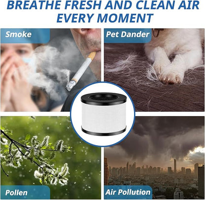 2 Pack TZ-K1 Replacement Filter Compatible with ToLife TZ-K1 Air Puri-fier, MK01 MK06, FreAire KN6391 Air Purifiers and VOOPNU DH-JH12 Air Purifier, 3-in-1 HEPA High-Efficiency Activated Carbon Filter