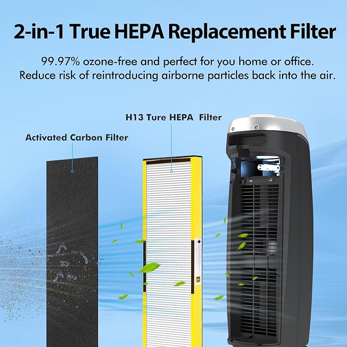 FLT4825 Filter B HEPA Pure Replacement Compatible with GermGuardian AC4825, AC4825E, AC4300, AC4800, AC4900, AC4850 Air Purifier, 4 Pack