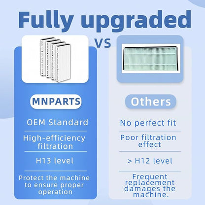 FV10VE1 Air Filter Replacement Compatible with Panasonic Energy Recovery Ventilator FV10VE1 FV-10VE1 FV10VEC1 FV-10VEC1 FV10VEC2 4Packs Ventilation Fan Air Filter for Clean Indoor Air