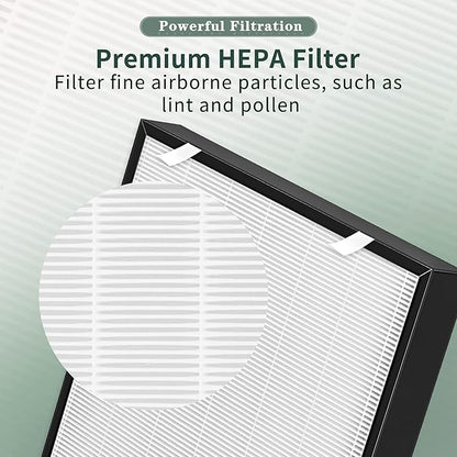 Air400 Filter Compatible with Bissell Air400 Air Pu-rifier Filter Replacement 2479 Series, Compared to Part# 2521, 2520, 3365, 2 H13 True HEPA (2521) +2 Carbon Filters (2520) +2 Pre-Filters