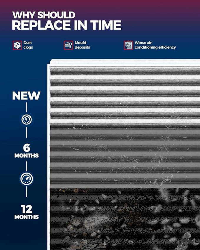 KAX Cabin Air Filter, CF11667 Replacement for Chevy Camaro 2010 2011 2012 2013 2014 2015, w/Activated Carbon Passenger Compartment Air Filter, Filter Up Dust Pollen