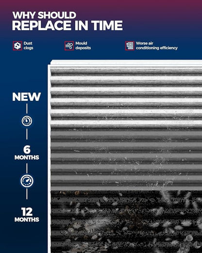 KAX Cabin Air Filter, CF11667 Replacement for Chevy Camaro 2010 2011 2012 2013 2014 2015, w/Activated Carbon Passenger Compartment Air Filter, Filter Up Dust Pollen