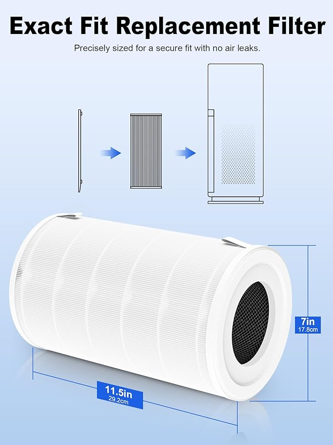 1000 Replacement Filters Compatible with Air Doctor 1000 Air Purifier, 2-Pack Integrated Filters with High-Efficiency Filter, Activated Carbon, and Pre-Filter - Compare to ADF1001 & ADF1002