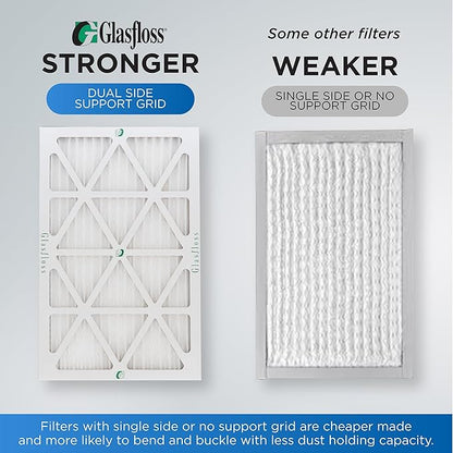 Glasfloss ZL 20x23x1 MERV 10 (FPR 5-6) AC Furnace Air Filters. (Box of 6). Actual Size: 19-1/2 x 22-1/2 x 7/8