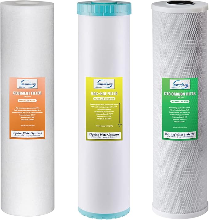 iSpring F3WGB32BKS 3-Stage Whole House Water Filter Set, 4.5” x 20” Sediment, GAC+KDF, and CTO Carbon Block Cartridges, Fits WGB32B-KS