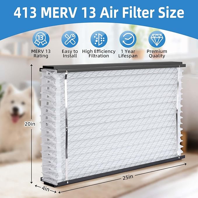 2 Pack 413 Replacement Air Filter, 16x28x4 Inches, MERV 13 Furnace, Compatible with Aprilaire 1410, 1610, 2410, 2416, 3410, 4400, NOTE: Not Fit for 1413 Upgrade Kit,Model 2400, 2140