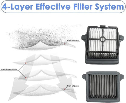 Compatible For TINECO 3.0 Spare Parts Floor Scrubber Roller Brush Filter Accessories Cordless Wet Dry Robot Vacuum Cleaner(G)
