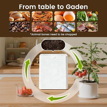 TOPZEE Electric Compost Bin for Kitchen - 3L Countertop Composter with Odorless Auto-Cleaning, Turns Food Waste to Fertilizer in 4 Hours, for Indoor Home Use, White