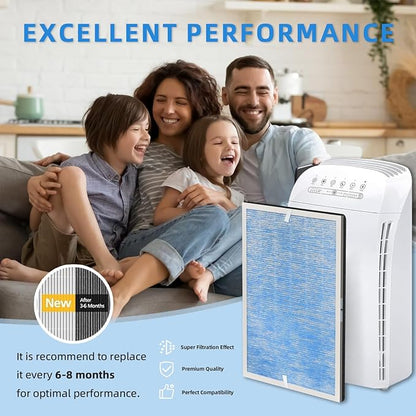 2-PACK MSA3/MSA3S Replacement Air Filter: Compatible with Membrane Solutions MSA3 MSA3S Air Purifier - Fights Fine Dust, Pet Dander & Smoke | 6-Month Supply