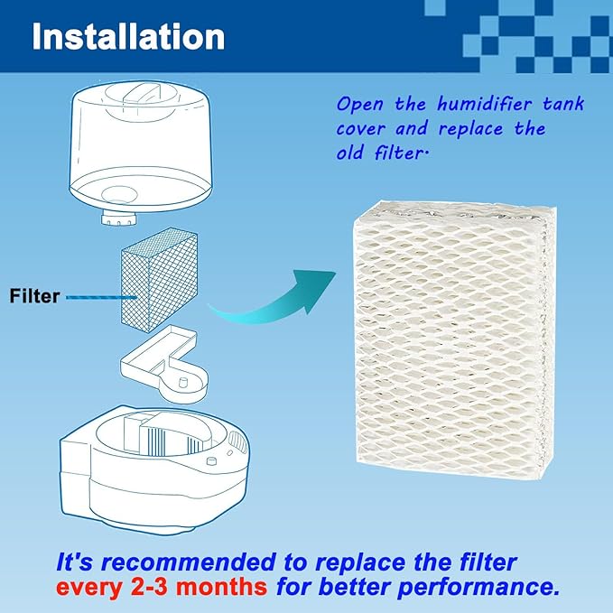 4 Pack WF813 Humidifier Filter Replacement, Upgraded Humidifier Wick Filter for ReliOn RCM-832 RCM-832N, for ProCare PCWF-813 PCCM-840, for Equate EQWF813 EQ 2119-UL Cool Mist Humidifier Filters