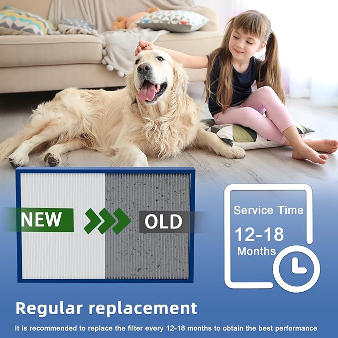 16x26x5 MERV16 Replacement Filter Compatible with Y6605 PureAir PCO3-16-16 Air Purifier（actual size:16.3" x 25.5" x 4.3"）