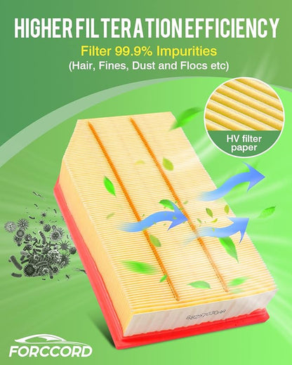 Cabin & Engine Air Filter Fits for Jeep Wrangler 2018-2026 2.0L/3.6L, Gladiator 2020-2026 3.6L Activated Carbon Cabin Filter Replacement 68301863AA 68257030AA Car Accessories