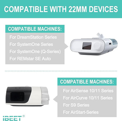 3PCS CPAP Filters to Improve Your Using Experience, Filters Out Moisture and Unwanted Particles, Effectively Filters Over 99.99% of Dirty Particles, IBEET Supplies