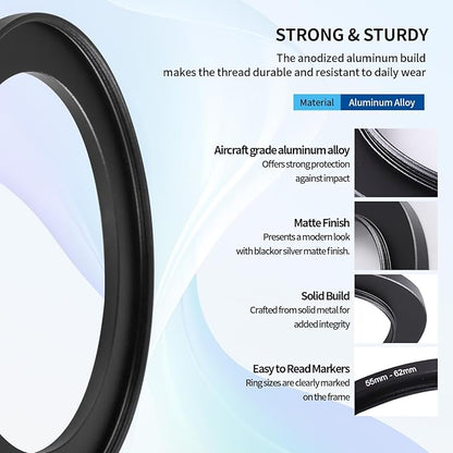 55-62mm Step-Up Ring Adapter, 55mm to 62mm Step Up Filter Ring for 55mm Lens Mount 62mm for DSLR Lenses and ND UV CPL IR Filters （55-62mm）