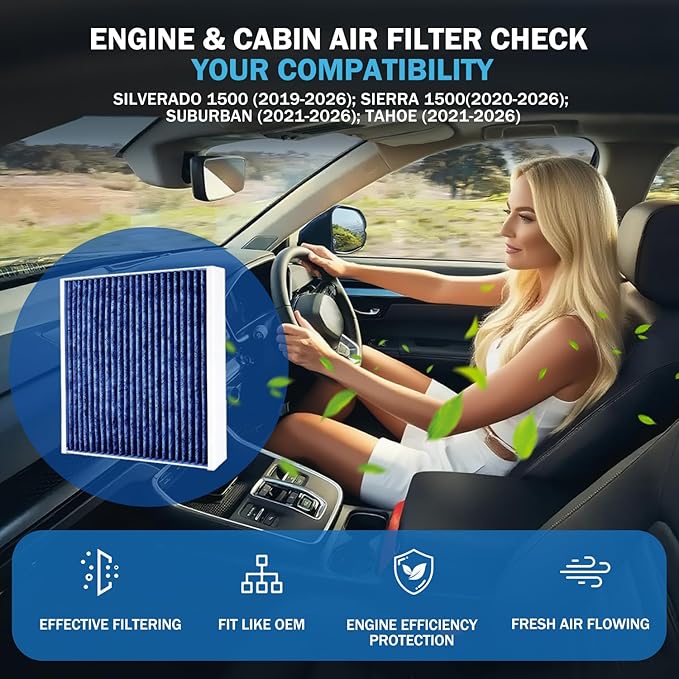 Cabin&Engine Air Filter Accessories for for Silverado 1500(2019-2026), Sierra 1500(2020-26), Suburban(2021-26), Tahoe(2021-26) Activated Carbon Engine Cabin Air Filter Replacement for CF11966 84121217